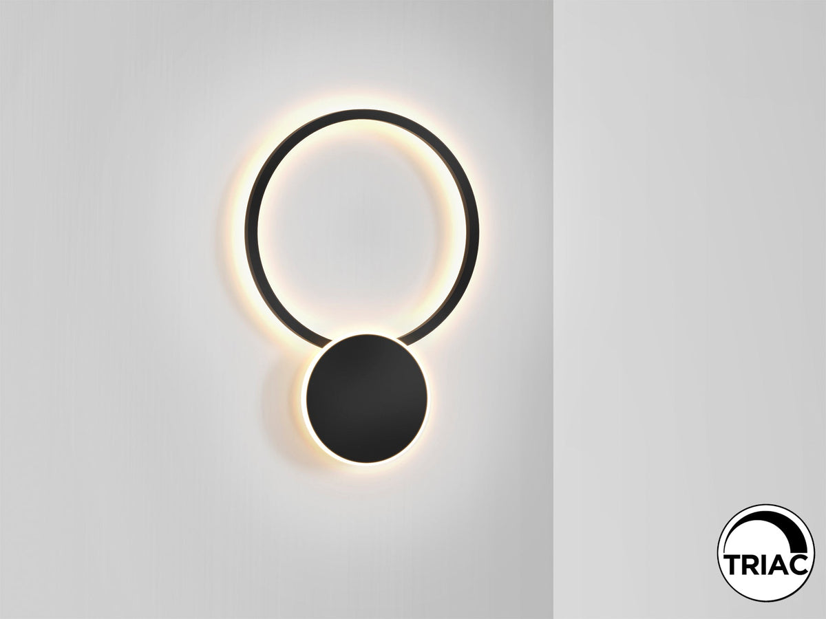 omnio